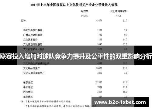 联赛投入增加对球队竞争力提升及公平性的双重影响分析