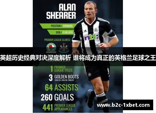 英超历史经典对决深度解析 谁将成为真正的英格兰足球之王
