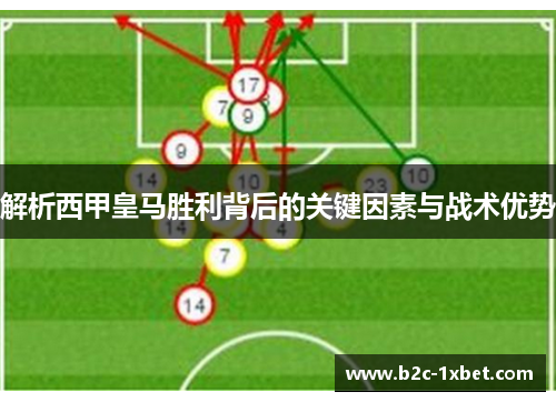 解析西甲皇马胜利背后的关键因素与战术优势