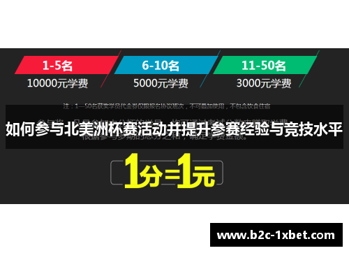 如何参与北美洲杯赛活动并提升参赛经验与竞技水平