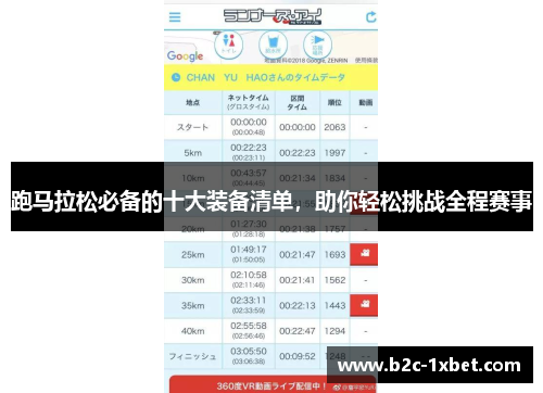 跑马拉松必备的十大装备清单，助你轻松挑战全程赛事