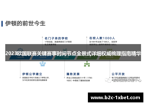 2023欧国联赛关键赛事时间节点全景式详细权威梳理指南精华